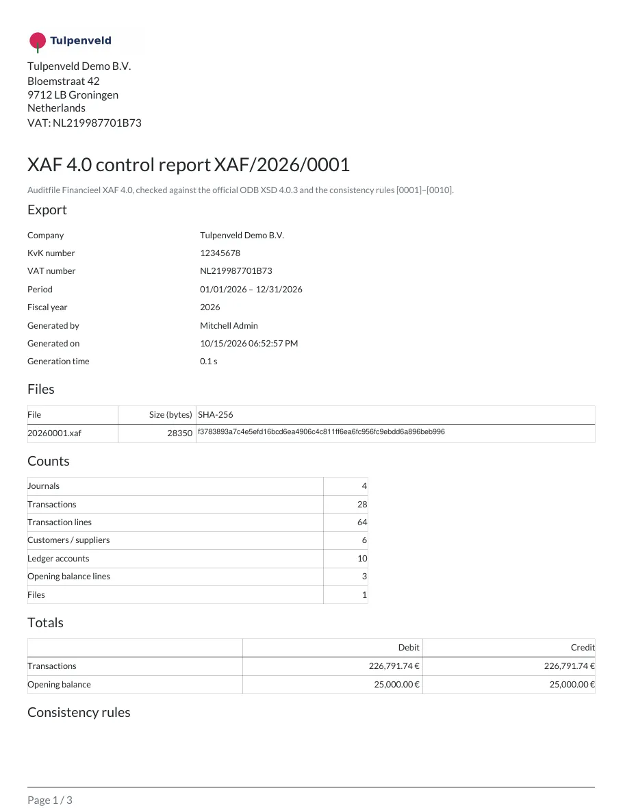 First page of the PDF control report